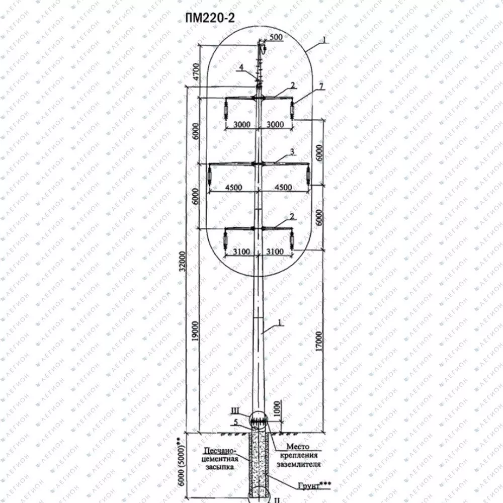 Многогранная опора ПМ220-2
